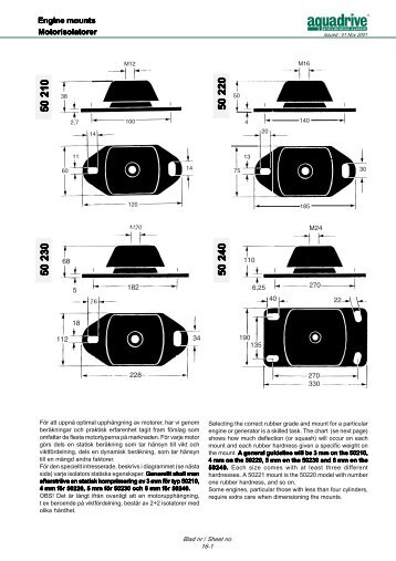 Engine mounts Motorisolatorer