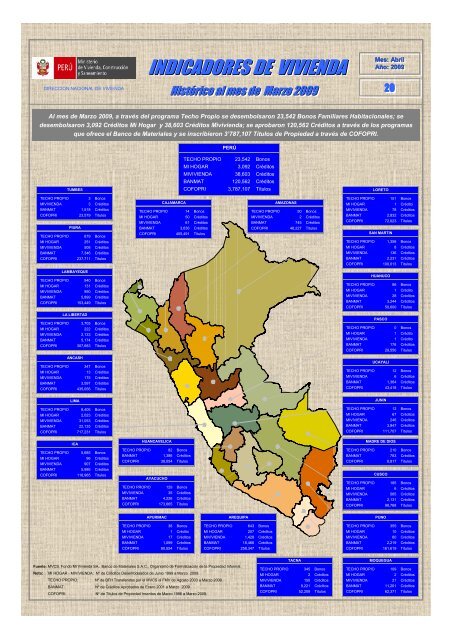 (Microsoft PowerPoint - Indicadores Hist\363ricos - N\272 20 .ppt)