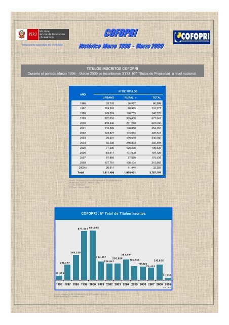 (Microsoft PowerPoint - Indicadores Hist\363ricos - N\272 20 .ppt)