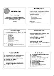 VLSI Design - FTP Directory Listing