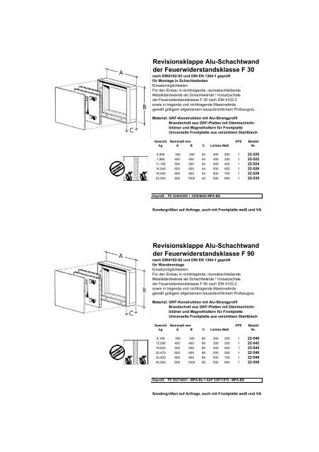 mit Brandschutz