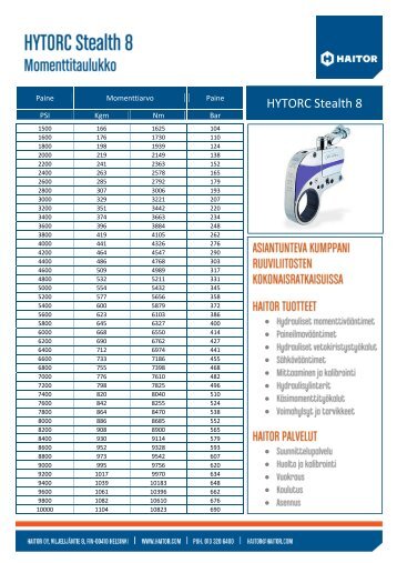 Hytorc Stealth 8 Momenttitaulukko - Haitor