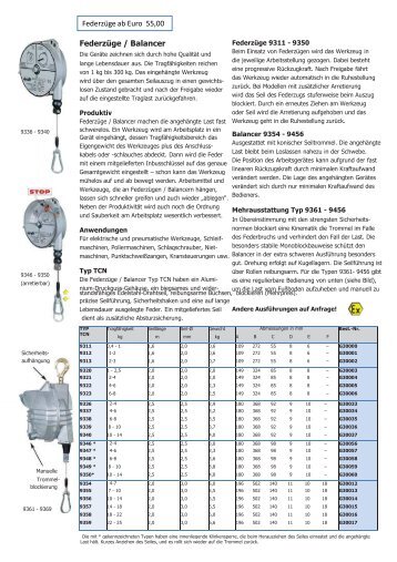 Ausführungen Federzüge / Balancer