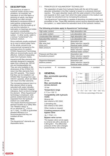 AquamicronÂ® Filter Elements - Hydac