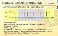 HSMT - fh-aachen.de Zielinski