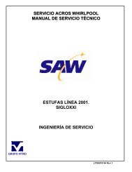 SERVICIO ACROS WHIRLPOOL - ServiceMatters.com