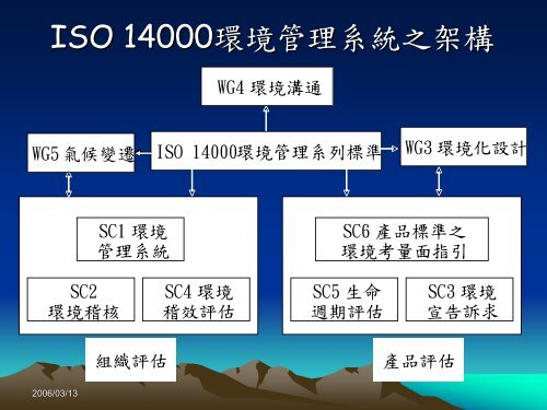 本校管理系統說明及相關規定介紹 - 淡江大學