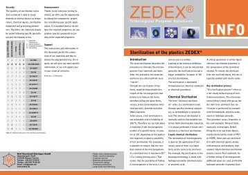 Sterilization of the plastics ZEDEX® - Wolf Kunststoff-Gleitlager GmbH