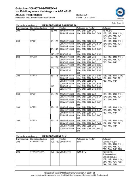 Gutachten 366-0571-04-MURD/N4 zur Erteilung eines Nachtrags ...