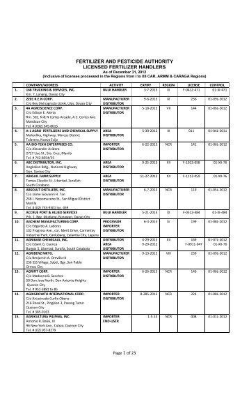 fertilizer and pesticide authority licensed fertilizer handlers