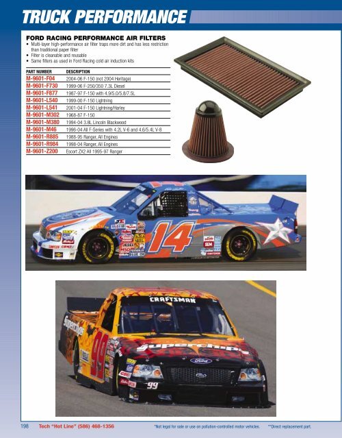 TRUCK PERFORMANCE FORD RA