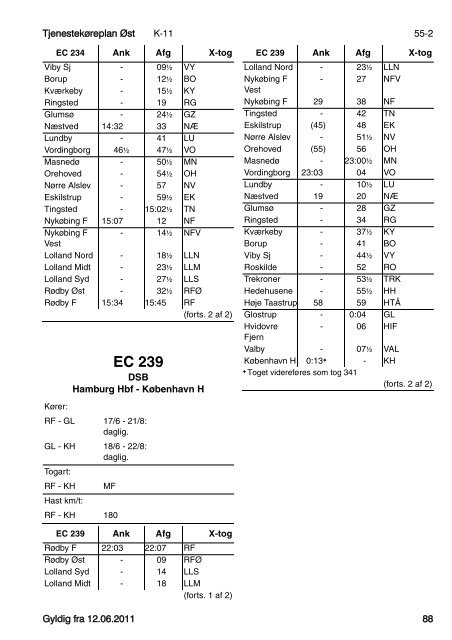 Rettelse nr. 2 til Tjenestekøreplan Øst K-11. - Banedanmark