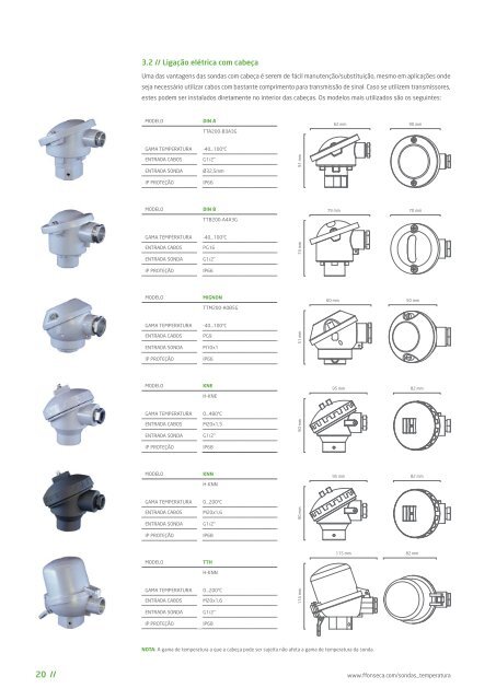 Guia tÃ©cnico sondas de temperatura - FFonseca