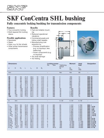 Mounting instructions for SKF ConCentra SHL bushing