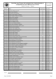 Resultados das provas