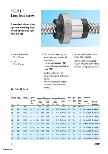 âSL/TLâ Long lead screw Technical data
