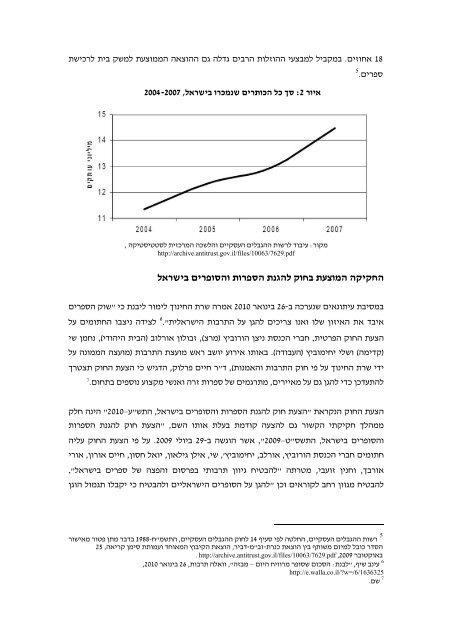 ××§××§× ××©××§ ××¡×¤×¨××ª ×××¡××¤×¨×× ×××©×¨××