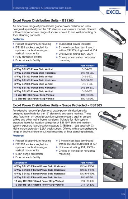 Excel Networking Cabinets & Enclosures