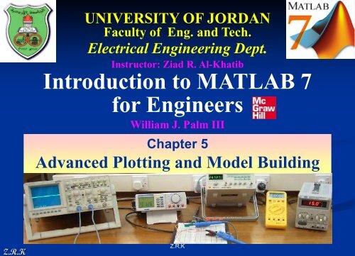 Advanced Plotting and Model Building - FET