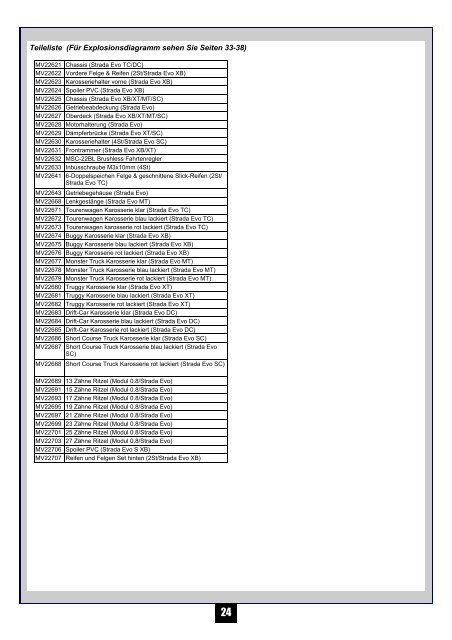 INSTRUCTION MANUAL - HPI Racing UK