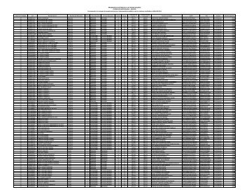 Descarga el Listado de los EstÃ­mulos Individuales de Grupos