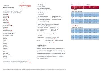 Bestemmingen lijndiensten Destinations direct ... - Rotterdam Airport