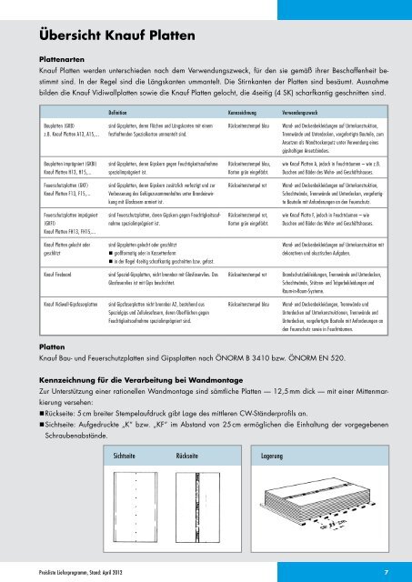 Knauf Preisliste Lieferprogramm, April 2012