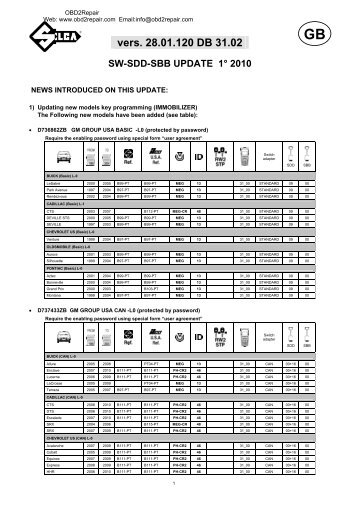 T300 Key Programmer Manual Pdf T300 Key Programmer Manual Pdf