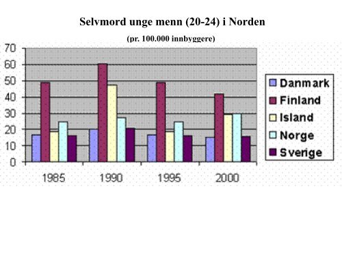 Noen fakta & lokale tall - Arendal kommune