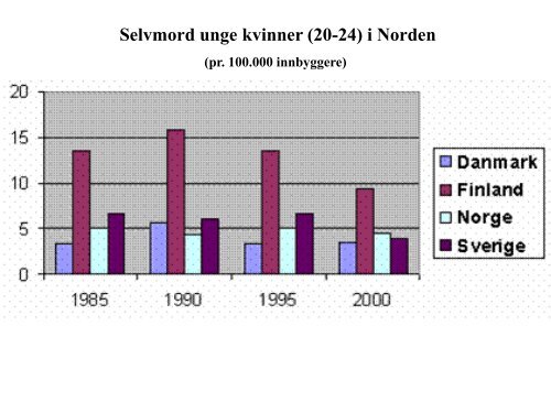 Noen fakta & lokale tall - Arendal kommune