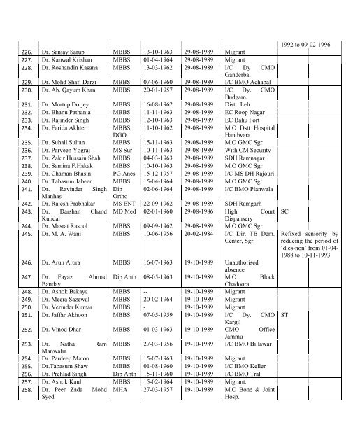 Final Seniority List of Medical Officer 2013 - Department of Health ...