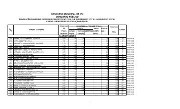 resultado final provisorio magisterio - apos revisÃ£o - serap