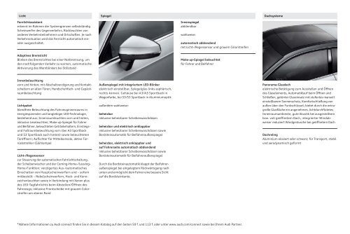 Katalog laden - PDF - Audi