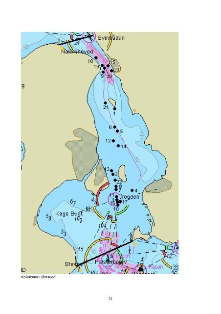 GrundstÃ¸dninger og kollisioner i Ãresund 1997 ... - SÃ¸fartsstyrelsen