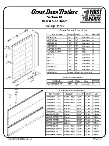 Roll-up Doors & Parts - Great Dane Trailers