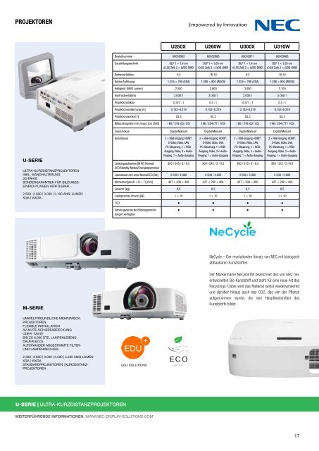 16 - NEC Display Solutions
