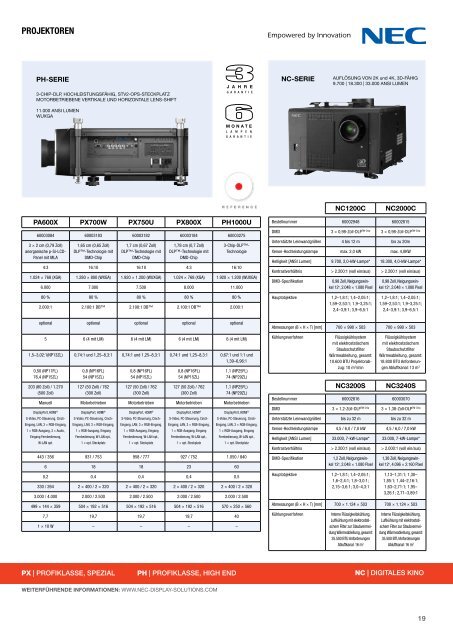 16 - NEC Display Solutions