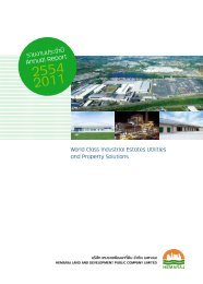 à¸£à¸²à¸¢à¸à¸²à¸à¸à¸£à¸°à¸à¸³à¸à¸µ Annual Report - Hemaraj Land and Development PCL