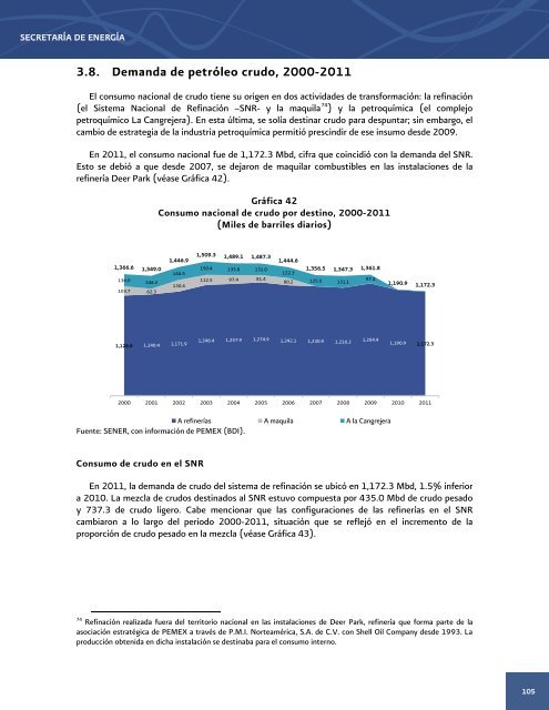 Prospectiva de PetrÃ³leo Crudo 2012 - 2006 - SecretarÃ­a de EnergÃ­a