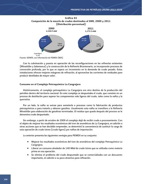 Prospectiva de PetrÃ³leo Crudo 2012 - 2006 - SecretarÃ­a de EnergÃ­a