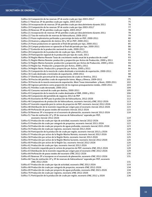 Prospectiva de PetrÃ³leo Crudo 2012 - 2006 - SecretarÃ­a de EnergÃ­a