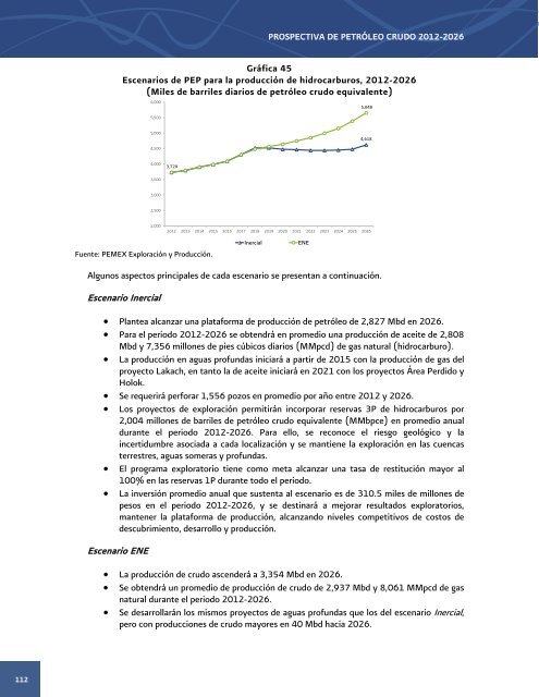 Prospectiva de PetrÃ³leo Crudo 2012 - 2006 - SecretarÃ­a de EnergÃ­a