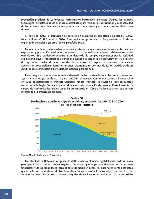 Prospectiva de PetrÃ³leo Crudo 2012 - 2006 - SecretarÃ­a de EnergÃ­a