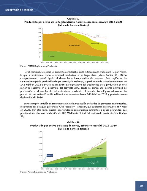 Prospectiva de PetrÃ³leo Crudo 2012 - 2006 - SecretarÃ­a de EnergÃ­a