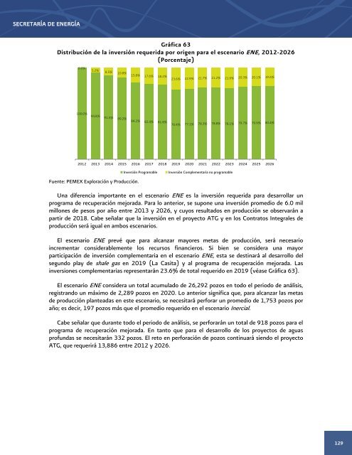 Prospectiva de PetrÃ³leo Crudo 2012 - 2006 - SecretarÃ­a de EnergÃ­a