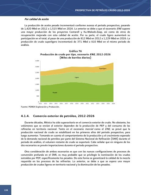 Prospectiva de PetrÃ³leo Crudo 2012 - 2006 - SecretarÃ­a de EnergÃ­a