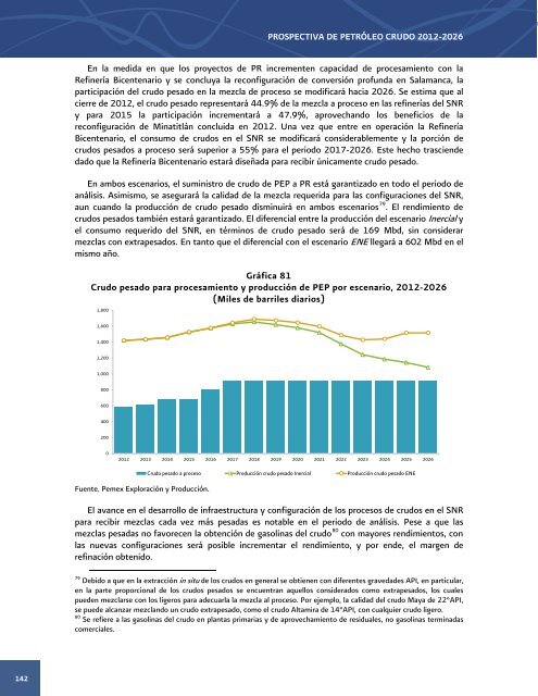 Prospectiva de PetrÃ³leo Crudo 2012 - 2006 - SecretarÃ­a de EnergÃ­a