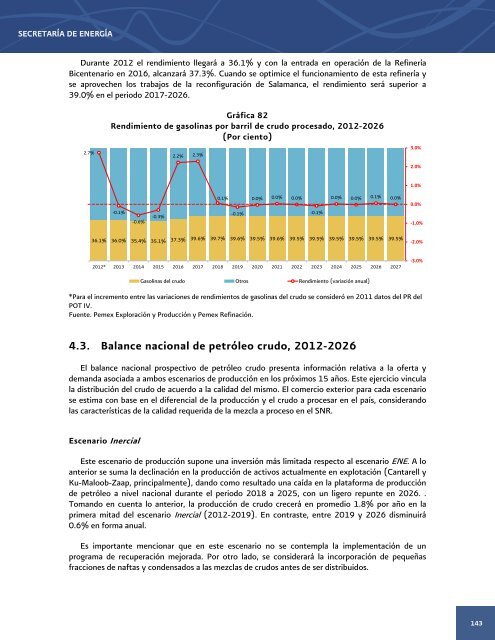 Prospectiva de PetrÃ³leo Crudo 2012 - 2006 - SecretarÃ­a de EnergÃ­a