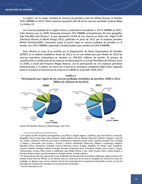 Prospectiva de PetrÃ³leo Crudo 2012 - 2006 - SecretarÃ­a de EnergÃ­a