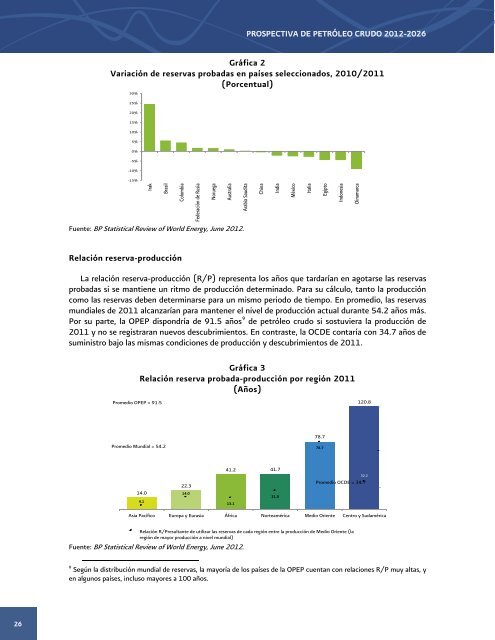 Prospectiva de PetrÃ³leo Crudo 2012 - 2006 - SecretarÃ­a de EnergÃ­a